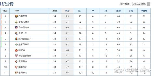 由古天乐领衔主演，尔冬升监制、冯志强编剧及执导，张继聪、宣萱、颜卓灵、姜皓文、薛凯琪、谭耀文、安志杰、凌文龙、李璨琛等人主演的犯罪警匪电影《犯罪现场》将于10月12日登陆全国院线